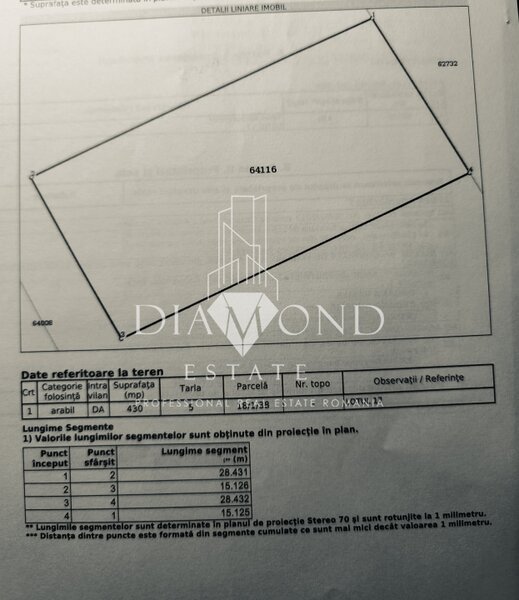 Berceni, strada Miorita, 0% comision, teren intravilan 430 mp,